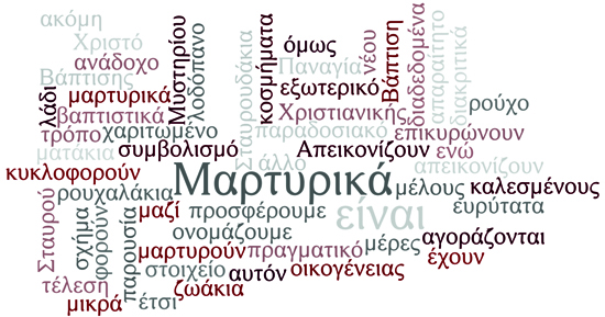 Martyrika