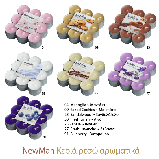 reso keria NewMan
