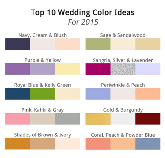 Top 10 Wedding Color Ideas for 2015
