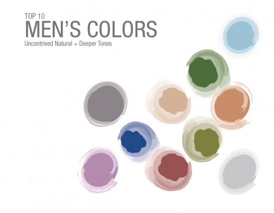 Men's Top 10 colors 2015